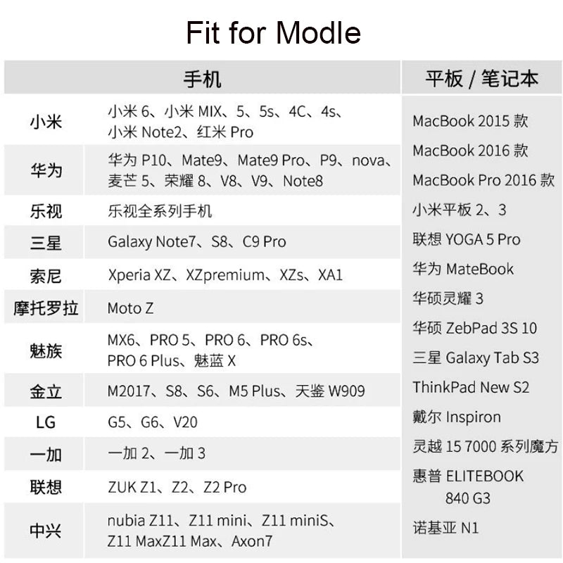 USB C Adapter Type C to USB 3.0 Adapter Type-C Adapter OTG Cable For Macbook pro Air Samsung S10 S9 USB OTG led light