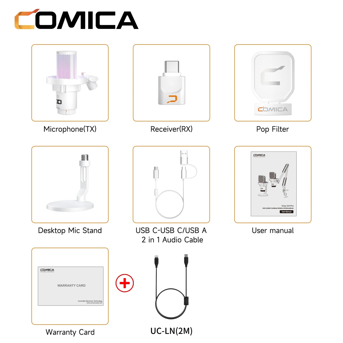 Comica Ejoy Uni Pro wireless gaming microphone for streaming,recording, podcast, youtube. Compatible with Mac OS, PS4/ 5