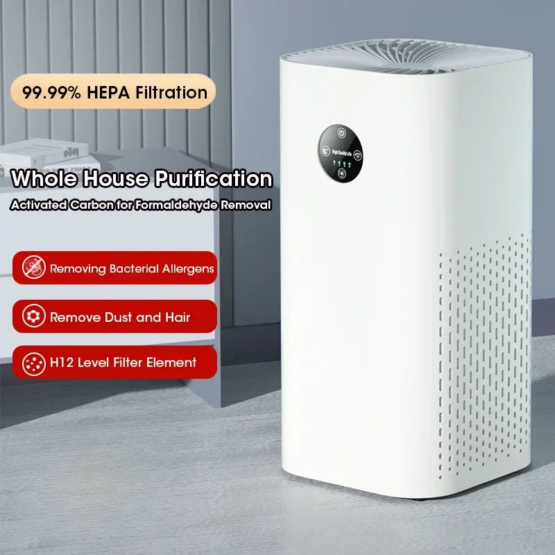 HEPA Air Purifier 180㎡ Negative Ion Dust Pet Hair Deodorization Sterilization Filtration Indoor Formaldehyde Removal Air Cleaner