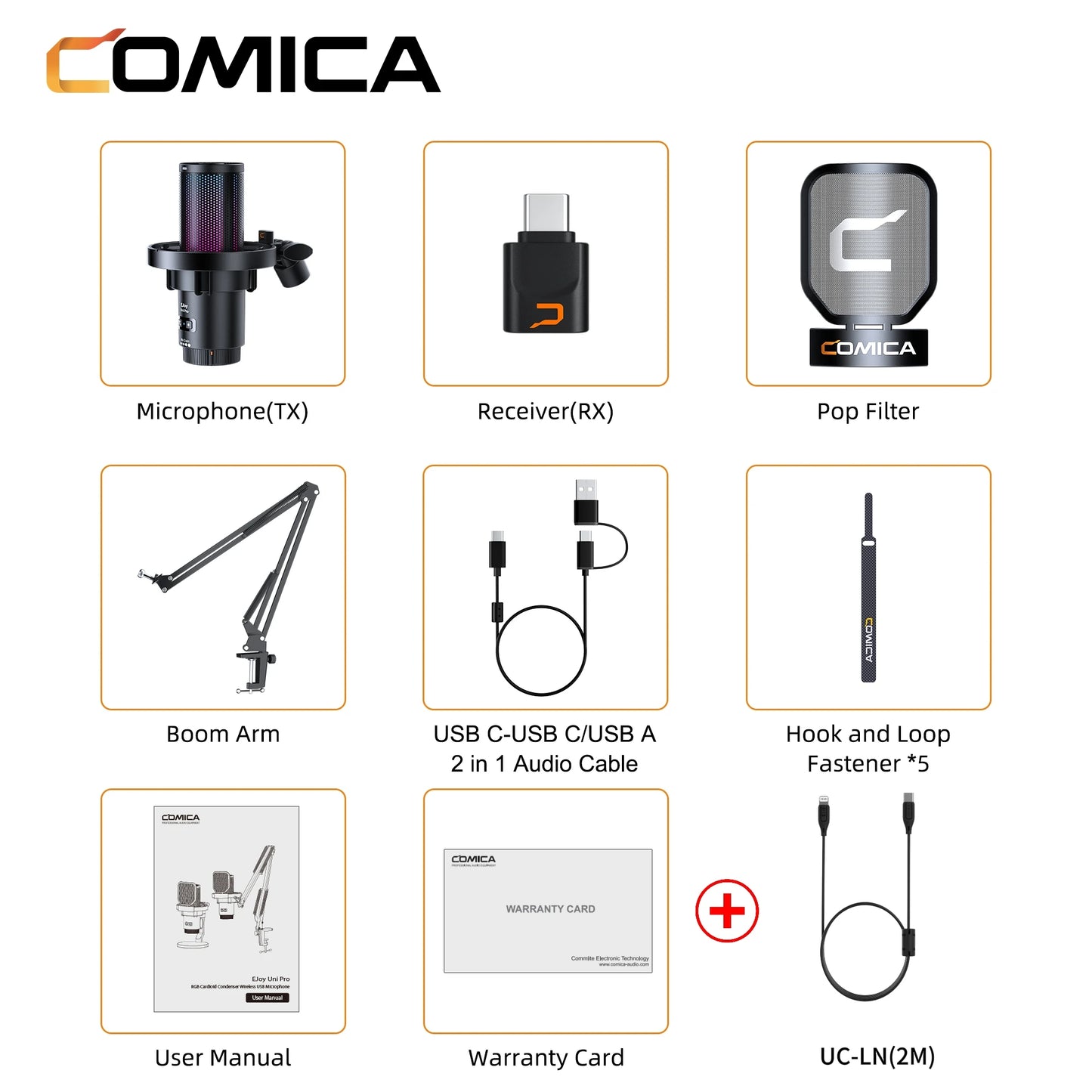 Comica Ejoy Uni Pro wireless gaming microphone for streaming,recording, podcast, youtube. Compatible with Mac OS, PS4/ 5