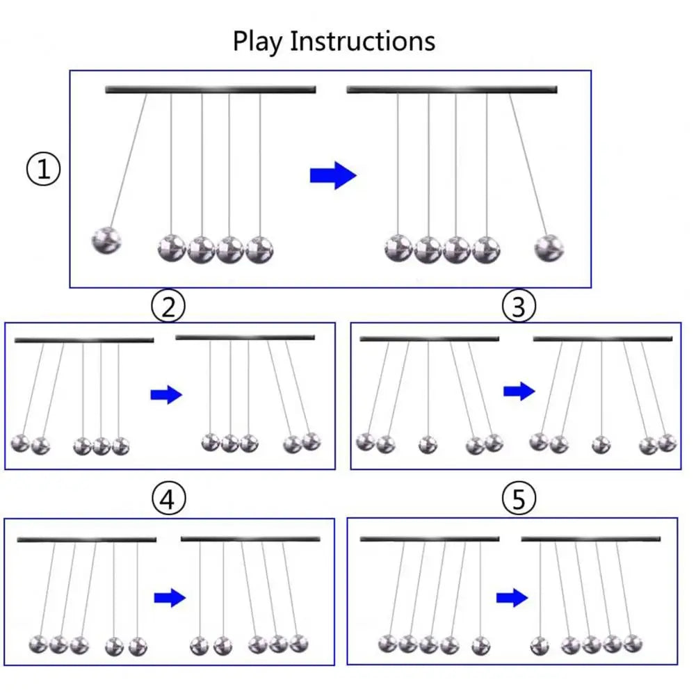 Home Decor Newton's Cradle Metal Pendulum Educational Physics Toy Kinetic Energy Office Stress Reliever Ornament