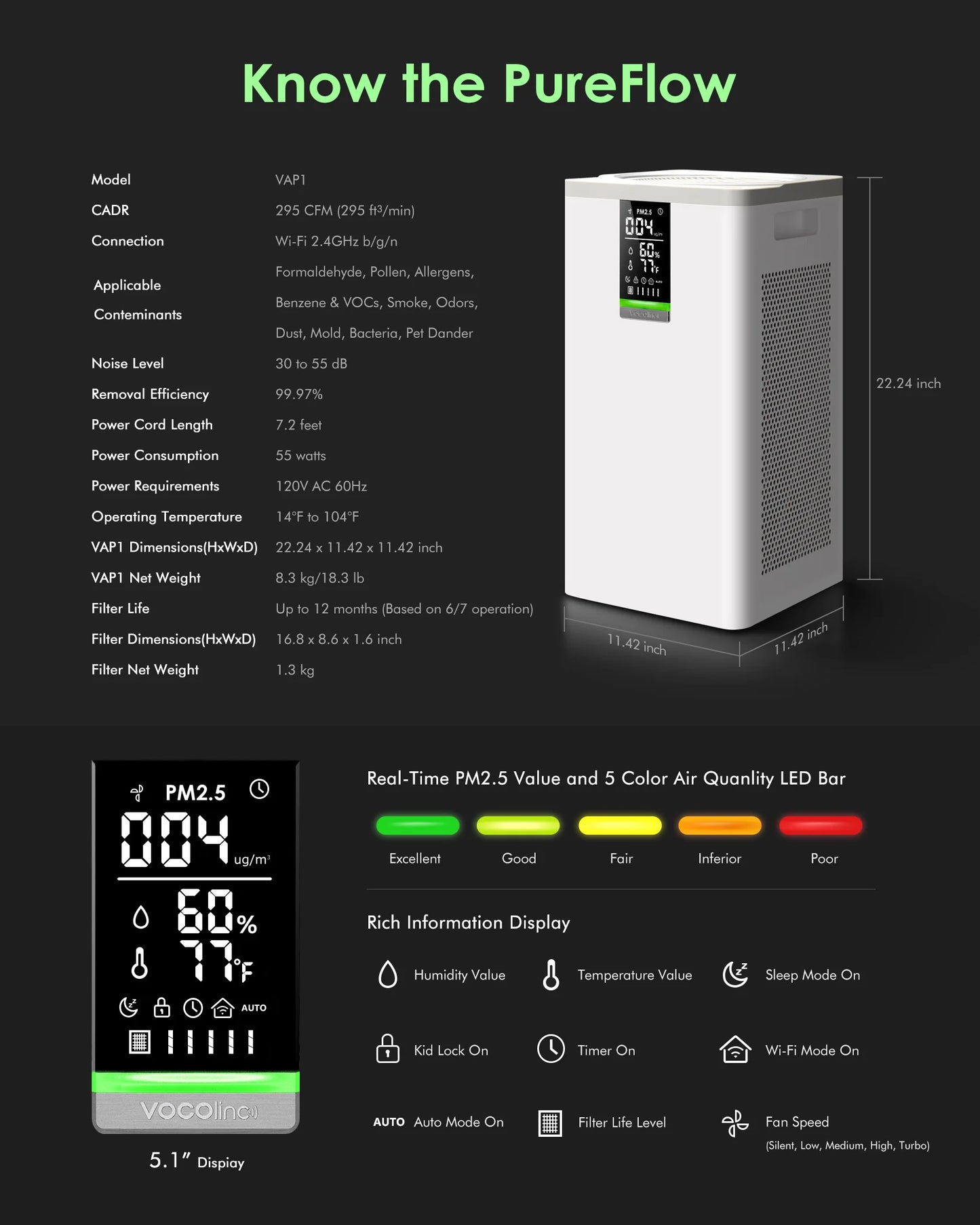 VOCOlinc Smart Air Purifier Deodorization Removes Formaldehyde, Bacteria, Odor, PM2.5 APP Remote Control Low Noise Design Alexa