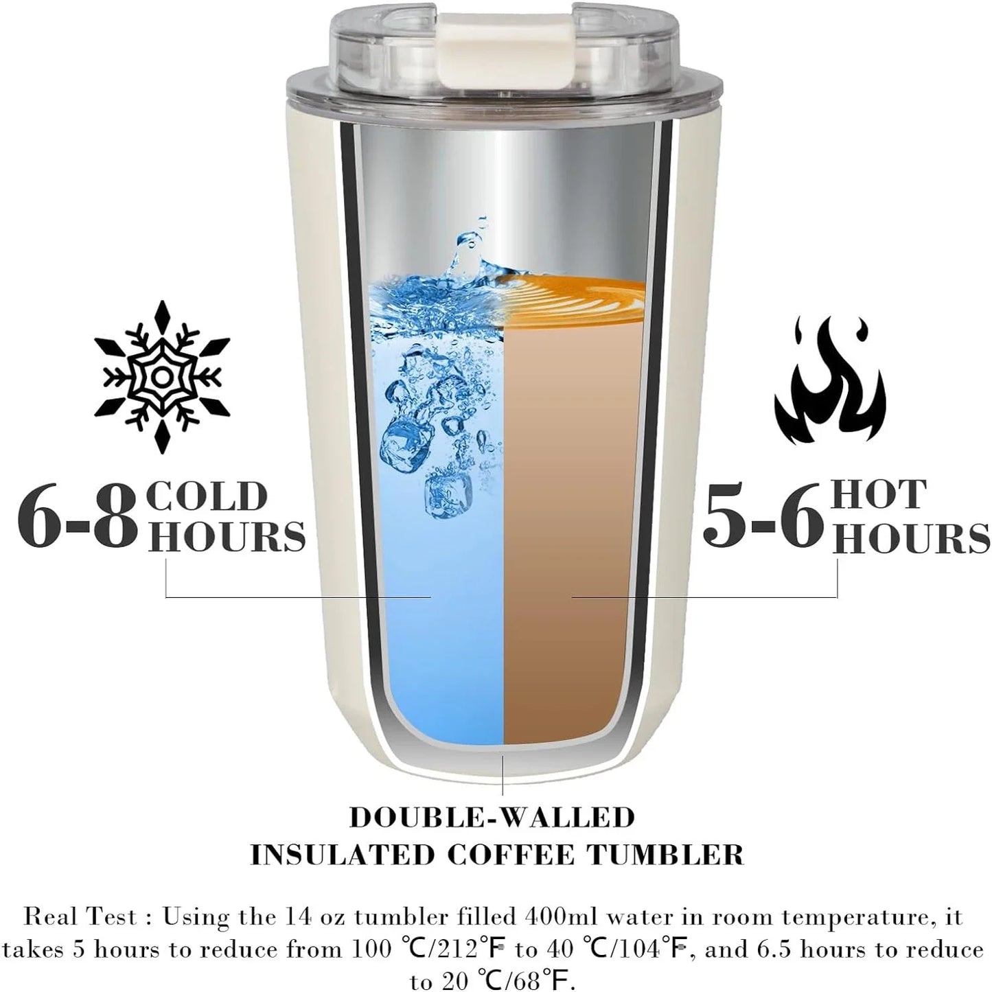 Tumbler Thermos Mug Milky White Coffee Mug Car Thermos Water Bottle Travel Stainless Steel Vacuum Bottle Drinking Jug