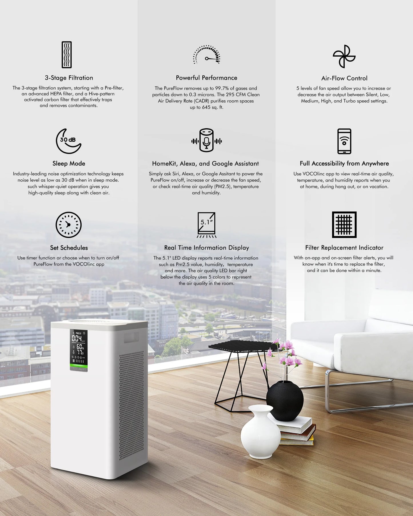 VOCOlinc Smart Air Purifier Deodorization Removes Formaldehyde, Bacteria, Odor, PM2.5 APP Remote Control Low Noise Design Alexa