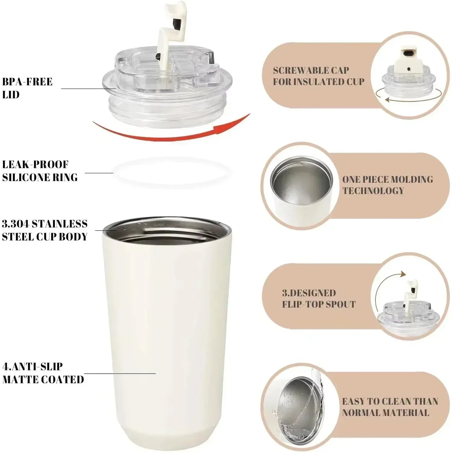 Stainless Steel Leak-Proof Thermal Coffee Cup, Travel Thermos, Portable Drinking Cup, Cold Heat, 2 Use, 240ml