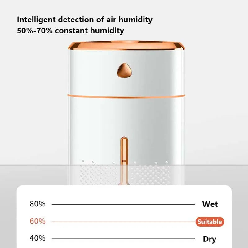 Xiaomi Desktop Humidifier 1000ML Large Capacity Nano Water Mist USB Colorful Night Light Portable Car House Humidifying Machines