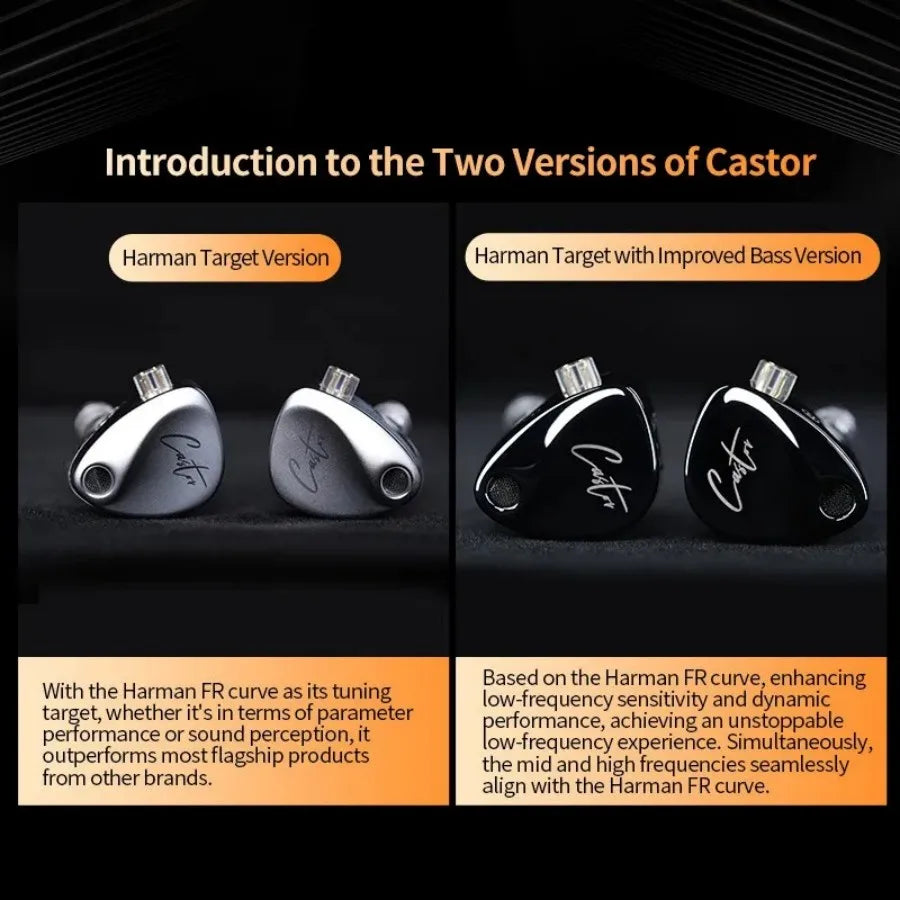 KZ Castor Wired Harman Improved Bass HiFi Earphone 2 Dynamic Tunable Balance Monitor Headphone IEM Earphones Music Sport Earbuds