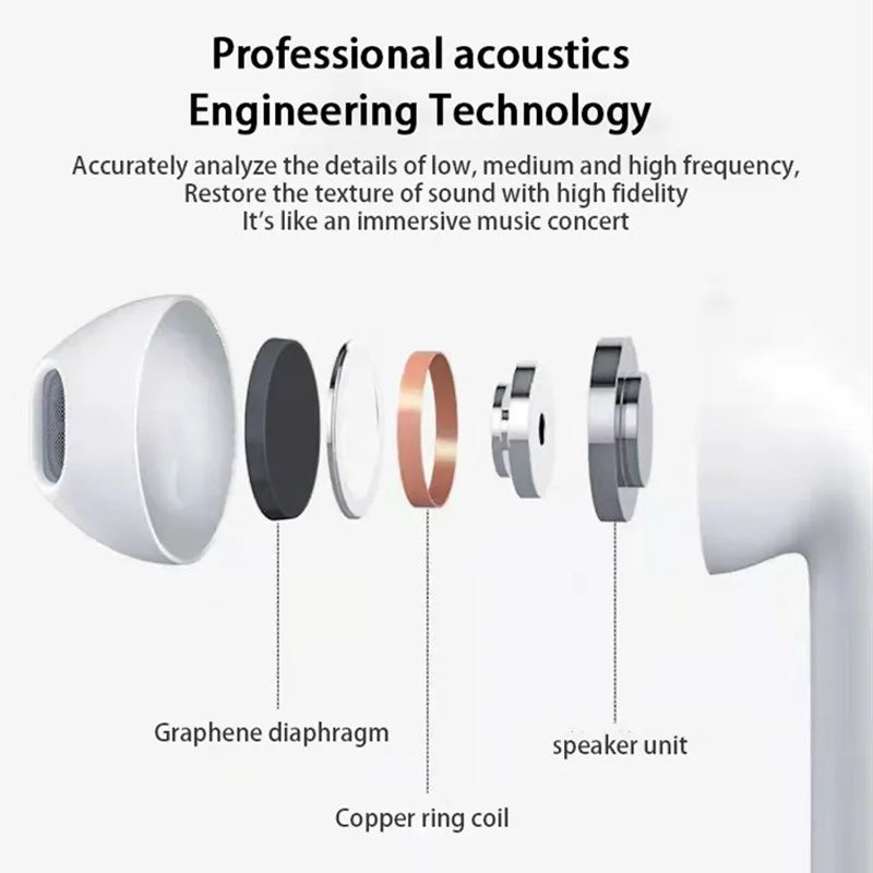 Air Pro6 Bluetooth Headphones Tws Earphone Bluetooth Wireless Bluetooth Headset Pods EarPods Wireless Headphones Pro 6 Earbuds