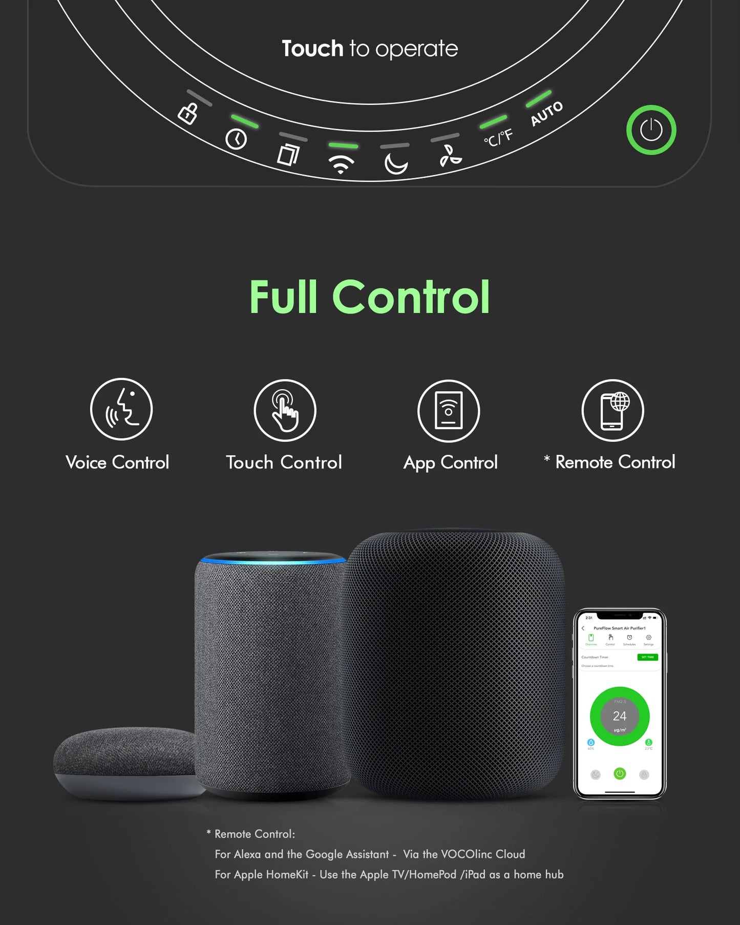 VOCOlinc Smart Air Purifier Deodorization Removes Formaldehyde, Bacteria, Odor, PM2.5 APP Remote Control Low Noise Design Alexa