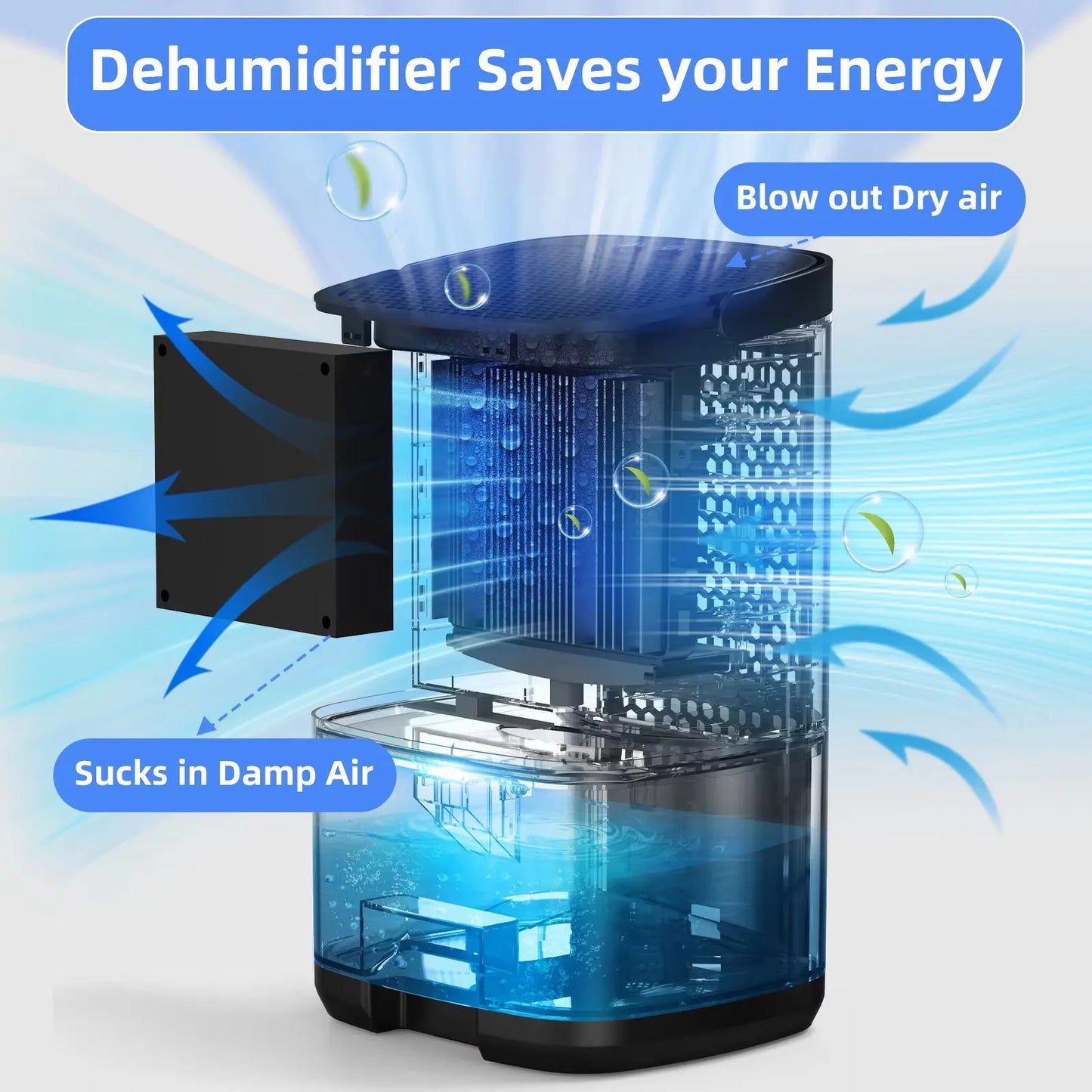 Smart Air Purifier Dehumidifier Home Mini Mute Dehumidification Dryer For Home Room Office Kitchen Deodorizer Dryer EU/US Plug