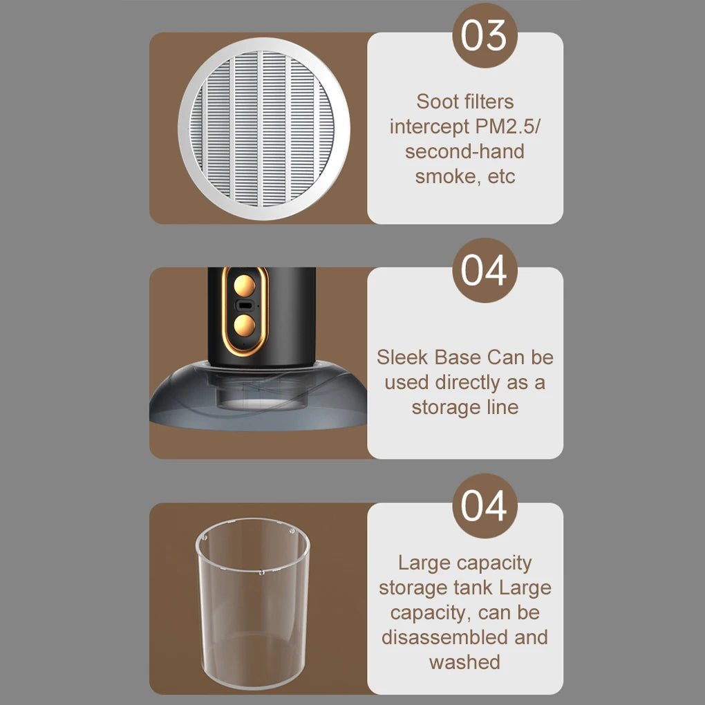 Portable Exhaust Fan Compact Solution For Smoke And Odor Extendable Negative Ion Air Purifier Range